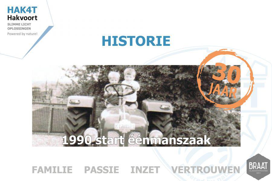 Presentatie website KW
